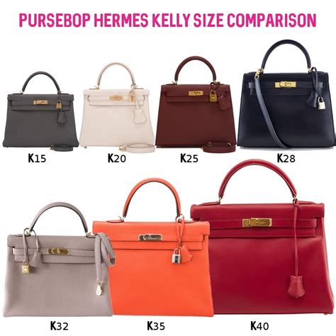 hermes kelly 28 vs 25|hermes kelly 25 retail price.